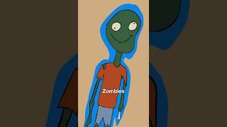 How Would You Die Trying to Survive a Zombie Apocalypse