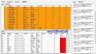 足球分析软件入门指南：从零开始掌握分析方法