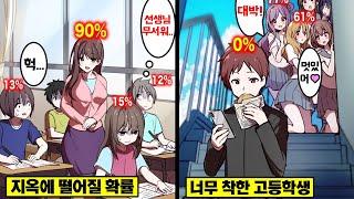 [만화] 지옥에 떨어질 확률이 다른 사람 눈에 보이면 어떻게 될까?