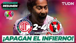 HIGHLIGHTS | Toluca 2-4 Tijuana | Liga Mx Femenil AP2024-J4 | TUDN