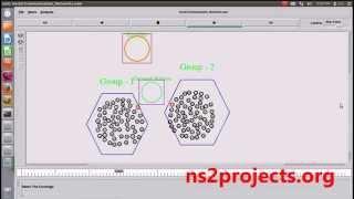 Aerial Communication Networks using NS2 Projects