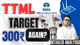 TTML share latest news|TTML share news|tata teleservices share news.