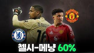 [로마노] 메냥이 첼시로 갈 확률은 60% / 첼시의 산초 환불 사건