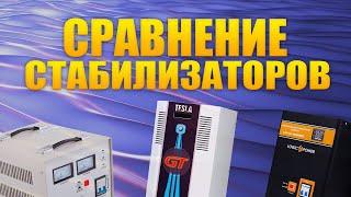 Сравнение 3 самых популярных типов стабилизаторов напряжения. Плюсы и минусы. (#Terravolt)