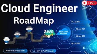 Cloud Engineer Roadmap in 2025 || Full Information in Hindi || How to Become Cloud  Engineer