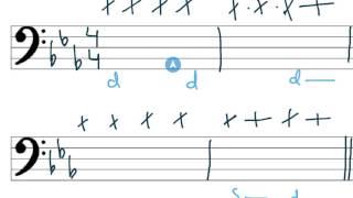 Melodic Dictation How To and Tips