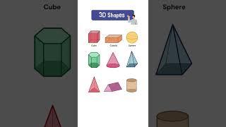 The 3D Shapes you need to know  #belajarbahasainggris #learnenglish