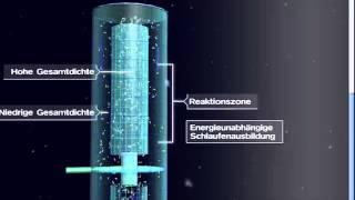 Produktvideo Abwasserbehandlung Umweltverfahrenstechnik - Universität Bremen