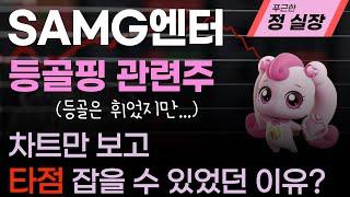 [SAMG엔터] 주린이 강의! 어떻게 매집 타점을 잡을 수 있는지 상세한 강의! #하츄핑주식#SAMG엔터주가#SAMG엔터전망