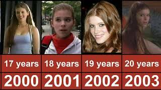 Kate Mara Through The Years From 1997 To 2023