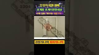 [안양아파트경매] 호계이편한세상아파트 43평 #부동산경매