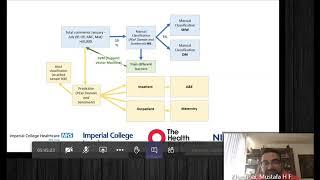 Imperial College Healthcare NHS Trust - Technology Driven Analysis of Free-text Patient...