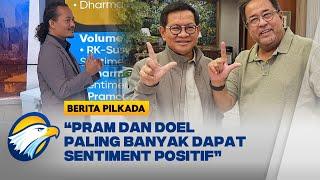 Analis: Pasangan Pramono-Rano Paling Banyak Raih Sentimen Positif [Berita Pilkada]