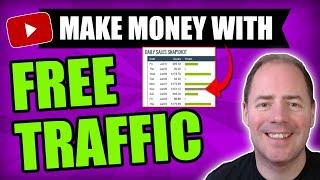 How To Promote ClickBank Products WITHOUT a Website with FREE Traffic 2022 | 4 SIMPLE Steps