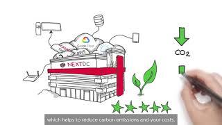 NEXTneutral | NEXTDC Carbon Neutral data centre