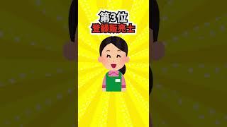 [TOP 10] You can save it by clicking like! "Give me your recommended qualifications lol" Part 2 ...