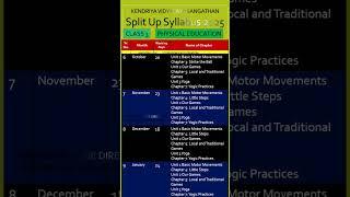 cbse class 3 syllabus || yoga split up || class 3 Physical Education syllabus || split up syllabus