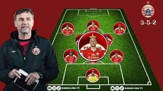 LINE UP PERSIJA VS BHAYANGKARA - BRI LIGA 1 2022