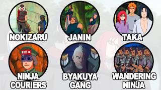 The 8 Most Mysterious Ninja Groups Beyond the Akatsuki in 15 minutes