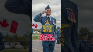 ROYAL CANADIAN AIR FORCE RANKS