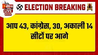 Punjab Assembly Elections Result 2022: आप 43, कांग्रेस, 30, अकाली 14 सीटों पर आगे