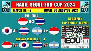 Hasil Seoul EOU Cup 2024 Hari Ini - INDONESIA vs THAILAND - Klasemen Seoul EOU Cup 2024