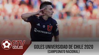 Goles Universidad de Chile 2020