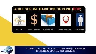 Definition of Done (DOD) | Scrum Team | Product Owner | PSM | Agile | CSM | IT Expert System, INC