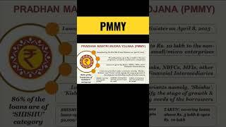 Pradhan Mantri Mudra Yojana (PMMY)   #UPSC #IAS #IPS #shorts