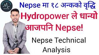 Nepse technical analysis |Nepali share news | prazol bhandari /Nepse.