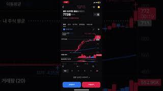 2025.02.13 해외주식 스캘핑 볼트 프로잭트 홀딩스 2차익절