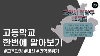 [2025학년도 고입] 덕양구 고등학교 한번에 비교하기- 고양동산고, 고양일고, 능곡고, 도래울고, 무원고, 백양고, 서정고, 성사고, 신원고, 행신고,향동고, 화수고, 화정고