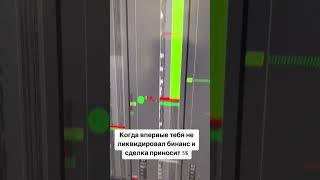 Когда впервые не ликвидировался на бинансе. #криптовалюта #tradingview #трейдинг