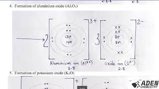 FORM 2: TOPIC 3: STRUCTURE AND BONDING: LESSON 1 (Introduction and Ionic bonding)