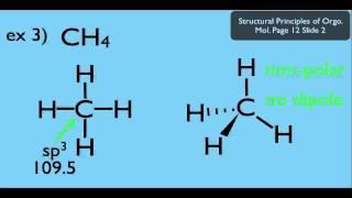 The Dipole Moments of Molecules