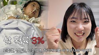 살 확률 3%, 뇌출혈, 심근염, 뇌수막염, 하지마비를 이겨낸 나의 이야기