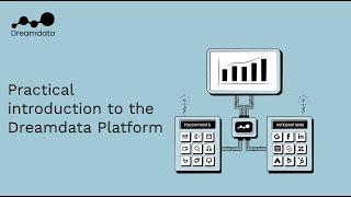 A practical introduction to Dreamdata