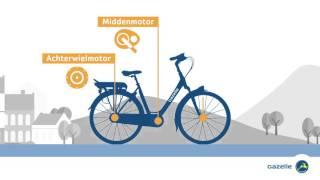 Hoe werkt een elektrische fiets? | Gazelle