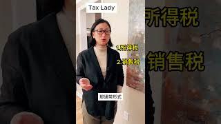 开餐馆需要交什么税？#餐馆报税#所得税#销售税#薪资税