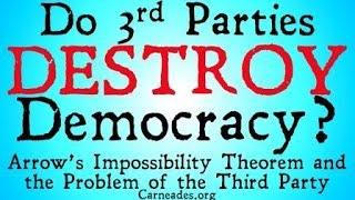 Do Third Parties Destroy Democracy?