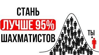 Стратегия ГРОССМЕЙСТЕРА : 2 правила для УНИЧТОЖЕНИЯ ваших соперником.