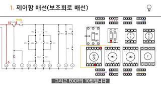 3-3 전동기 정역제어회로1