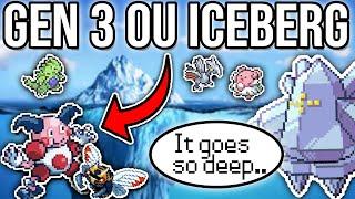 The Gen 3 OU Iceberg Explained [Part 1]