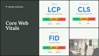 How to make a fast and environmentally friendly website 2022 如何製作一個又快又環保的網站 빠르고 친환경 웹사이트 만드는 방법