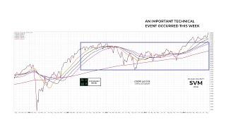 Are the Charts Drifting From Soft-Landing Script?