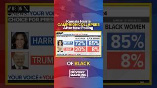 New Polling puts Kamala Harris campaign in jeopardy!