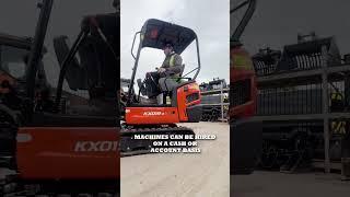 Renting a mini excavator for the first time for your business? 