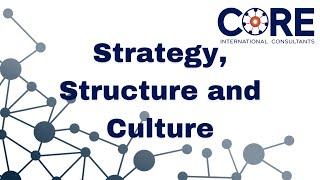 Strategy, Structure and Culture | Core International