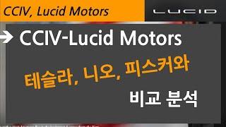CCIV-Lucid Motors: 테슬라, 니오, 피스커와 비교 분석