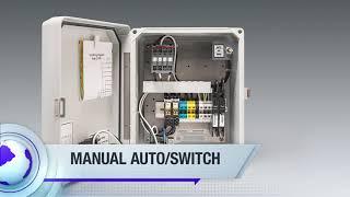 Basic Panel Operations
